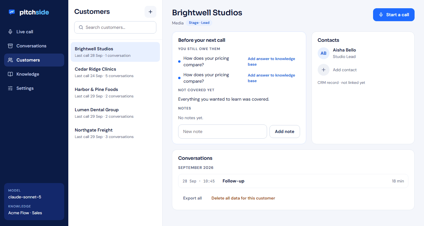 Customer profile with contacts and the conversation history by month